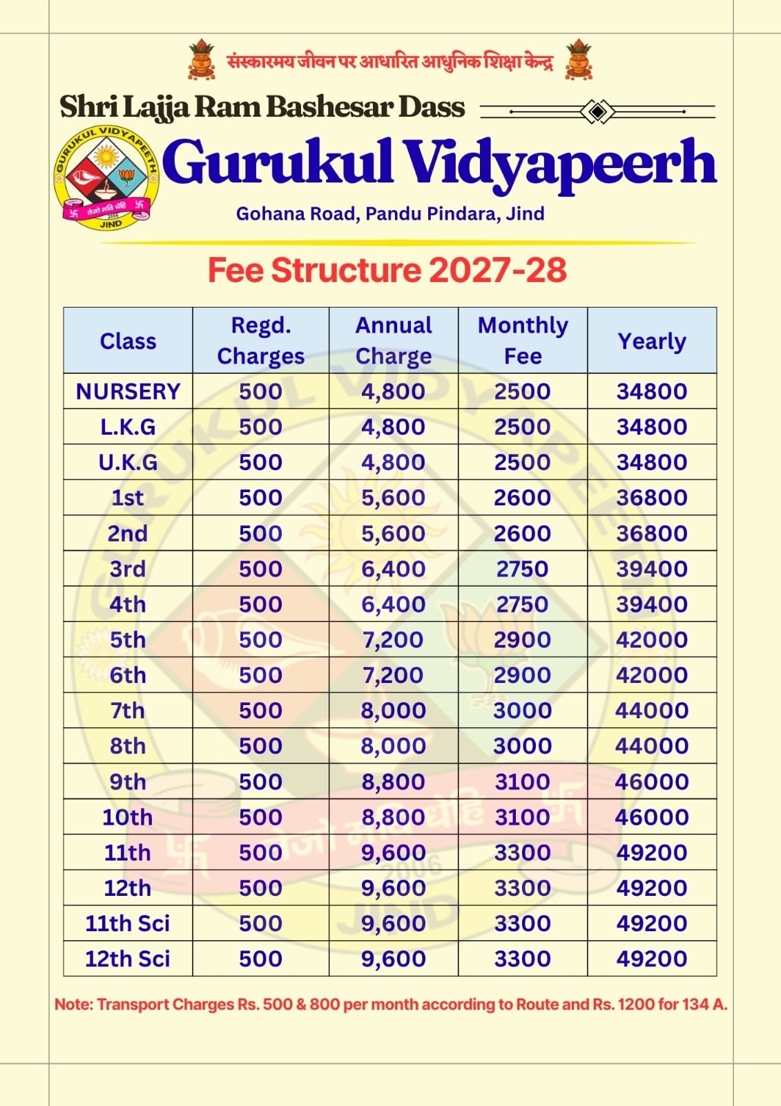 Fee Structure 2027-28
