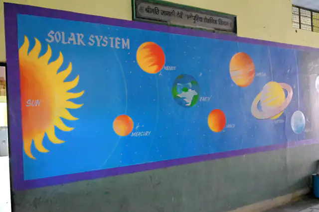 Solar System Mural